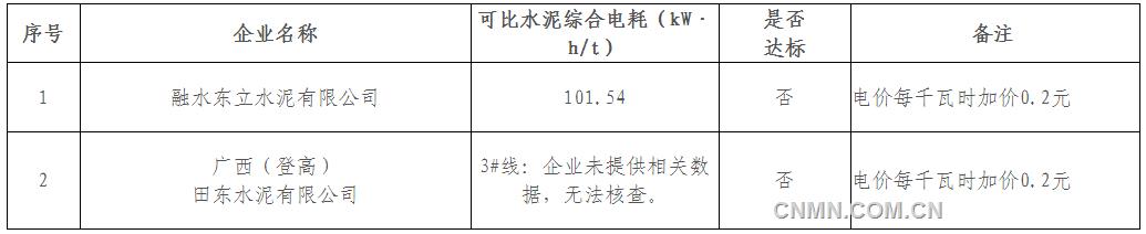 微信截圖_20211020101630