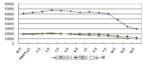 新聞圖片2009013942331231810953843_1235.jpg