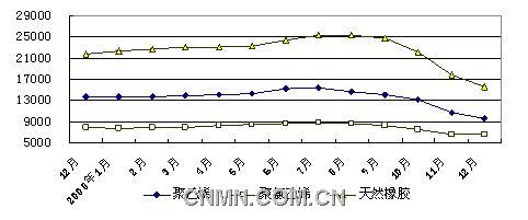 新聞圖片2009013942511231810971515_6537.jpg