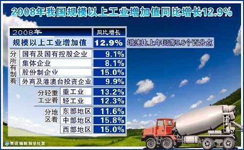 新聞圖片20090231352521232689972812_7129.jpg