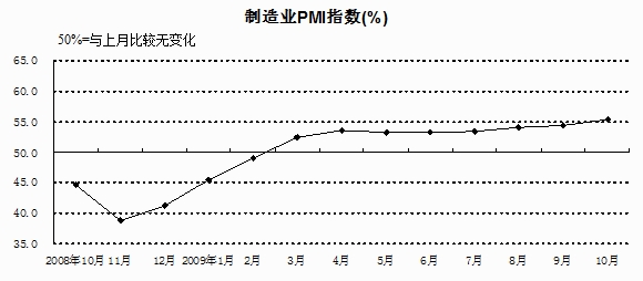 新聞圖片2009102111181257131468453_3527.jpg