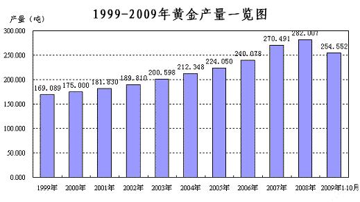 新聞圖片200911111447431260514063765_5866.jpg