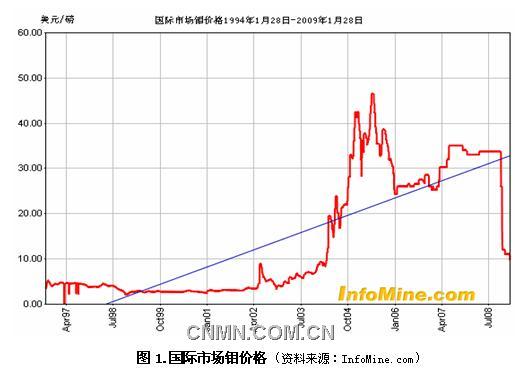 新聞圖片20092131618131236932293093_1907.jpg