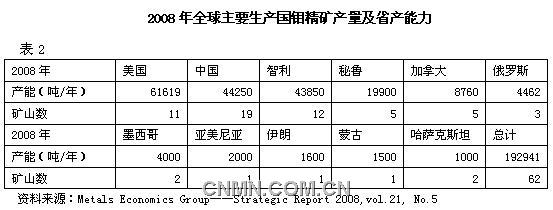 新聞圖片20092131618551236932335968_3839.jpg