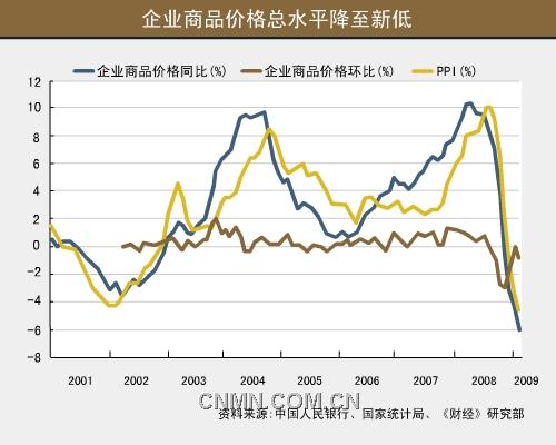 新聞圖片2009217952141237254734609_1334.jpg