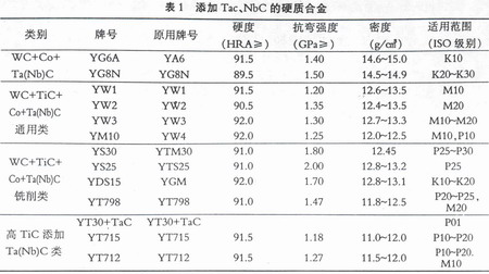 新聞圖片20094181048541242614934453_4293.jpg