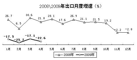 新聞圖片20094221454371242975277281_8188.jpg