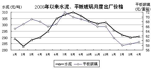 新聞圖片20094221456501242975410078_2079.jpg