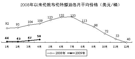 新聞圖片20094221459531242975593390_8362.jpg