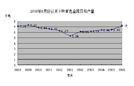 新聞圖片200975156261249455986968_5129.jpg