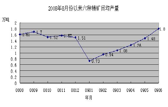 新聞圖片200975157161249456036656_6450.jpg