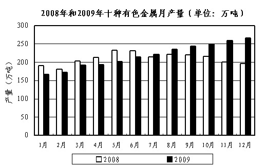 新聞圖片20101121011261265940686828_3981.jpg