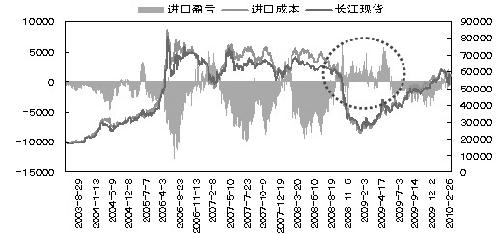 新聞圖片2010218916131268874973375_6291.jpg