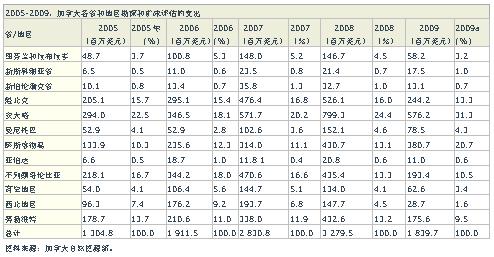 新聞圖片201032854151270169655953_2539.jpg