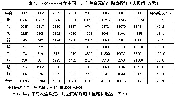 新聞圖片20108271436211285569381937_7431.jpg