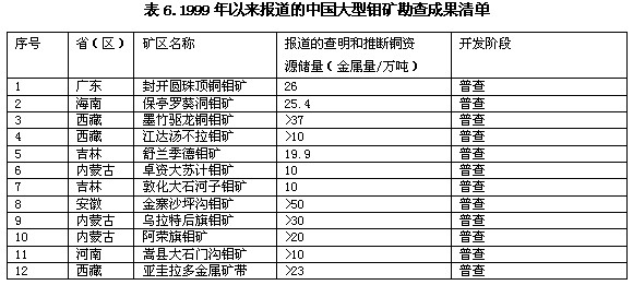 新聞圖片2010827143801285569480953_4081.jpg