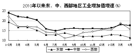 n13851616