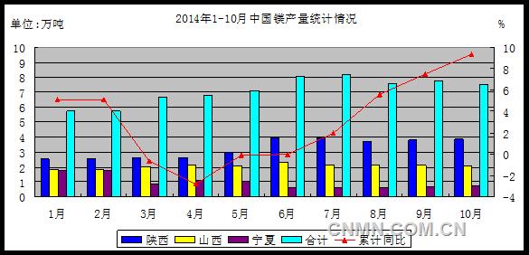 圖片1