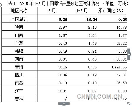 QQ截圖20150430104222