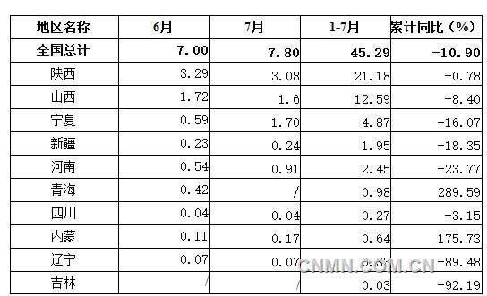 QQ截圖20150831110555