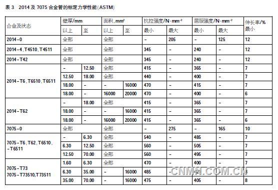 海洋16-2