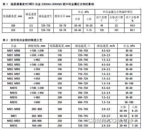 QQ截圖20150909101222