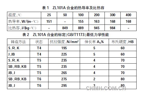 海洋25