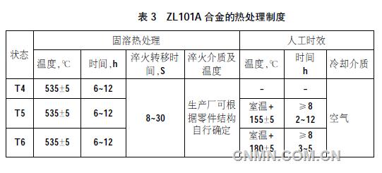 海洋25-2