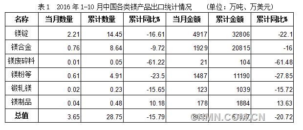 QQ截圖20161206085303