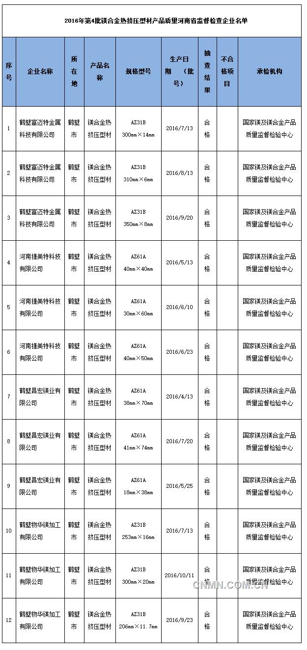 QQ瀏覽器截屏未命名42