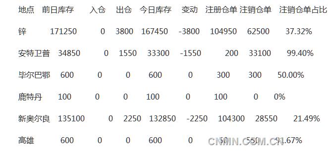 QQ圖片20181023100320