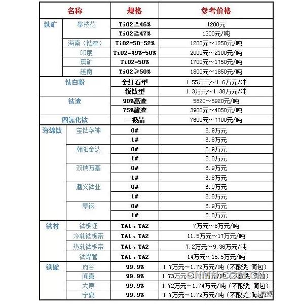 QQ瀏覽器截圖20190327094000